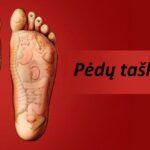 PĖDŲ TAŠKAIS: ATRASKITE SVEIKATINGUMO PASLAPTIS 4 Pedu Taskais Main